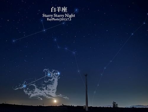 白羊座家居風格